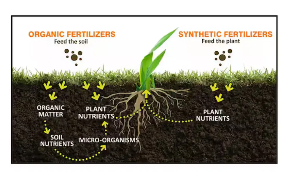 Screenshot 2026-04-13 at 2.05.56 PM